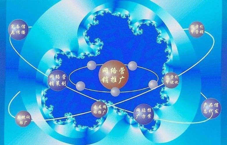 普安新媒体运营企业需要掌握的网络推广技巧有哪些