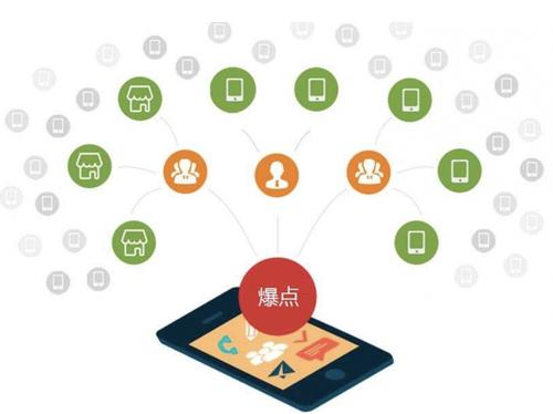 普安为什么越来越多的企业通过软文营销来引流